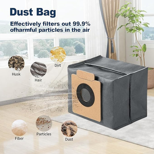 CleanMax™ Replacement Kit