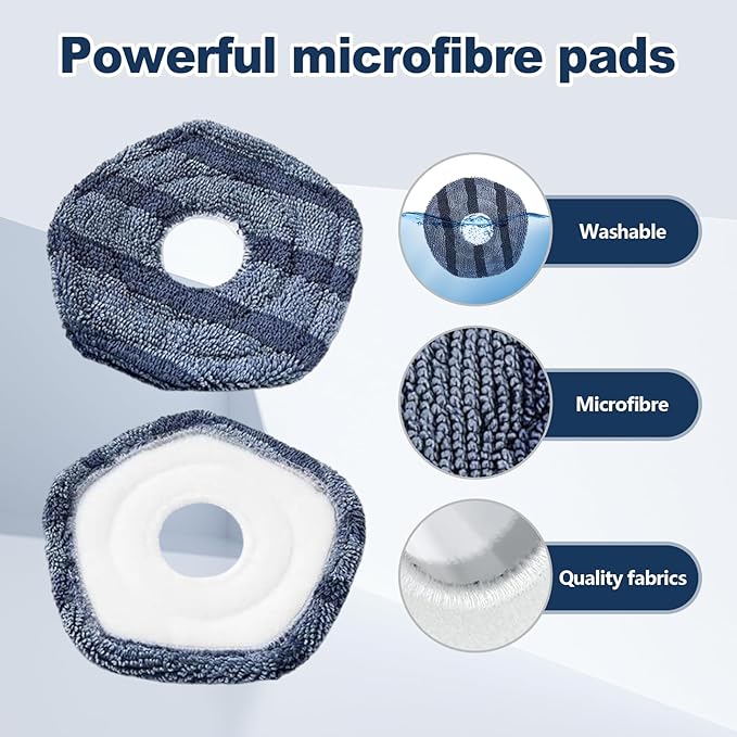 CleanMax™ Replacement Kit